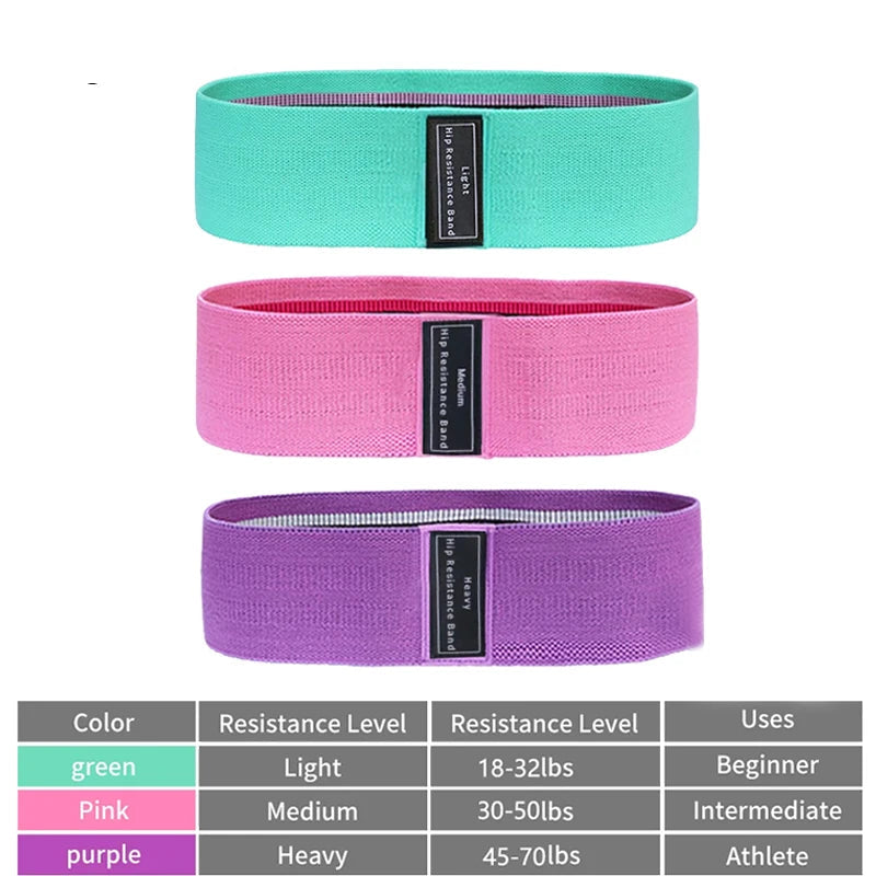 Resistance Bands Set Expander Rubber Bands for Fitness Elastic Band for Sport Training Exercise Bodybuilding Women Gym Equipment